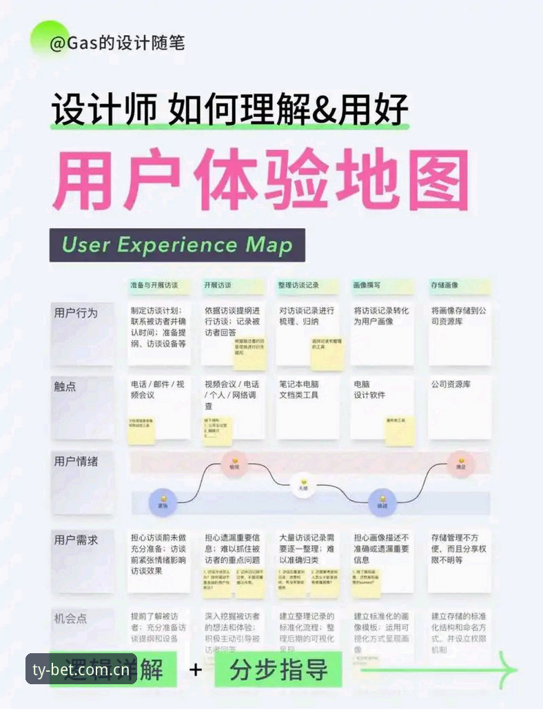 Bet体育用户评价 Bet体育用户评价深度评测:从功能体验到安全保障的全方位剖析