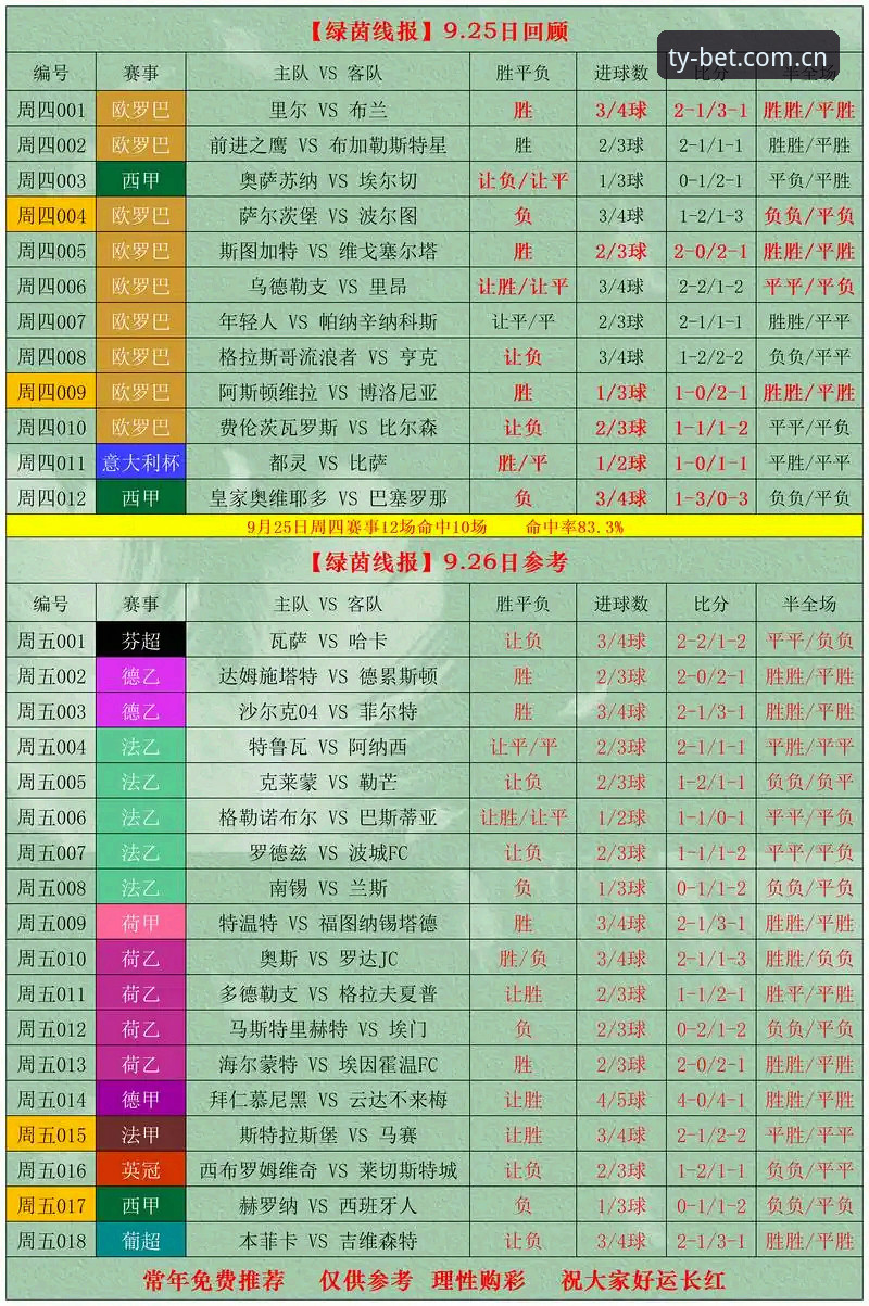 Bet体育比分查询 Bet体育比分查询实用技巧:从新手到达人的必备知识